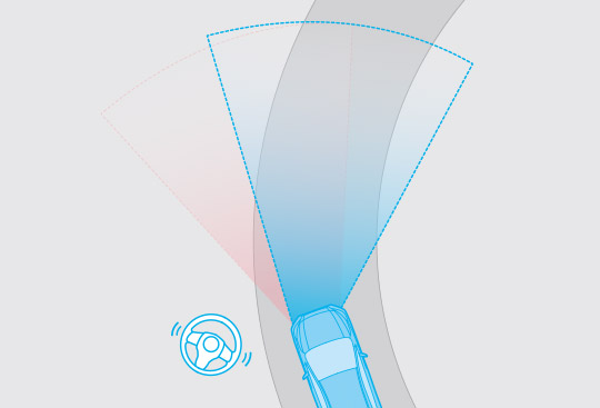 <sg-lang1>Natáčecí světlomety SRH (Steering Responsive Headlights)<sup>*3</sup></sg-lang1><sg-lang2></sg-lang2><sg-lang3></sg-lang3>