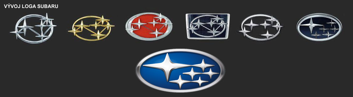Vývoj loga Subaru